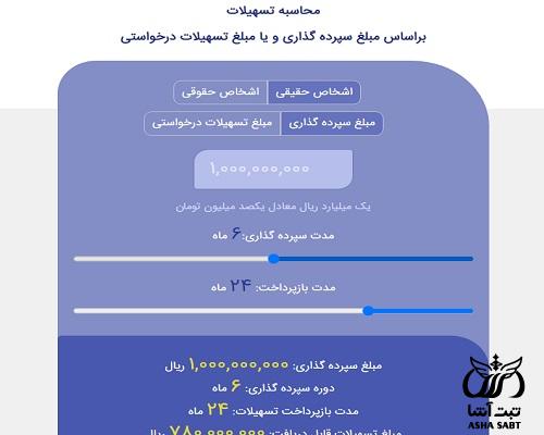 محاسبه آنلاین طرح ثمر بانک مسکن 